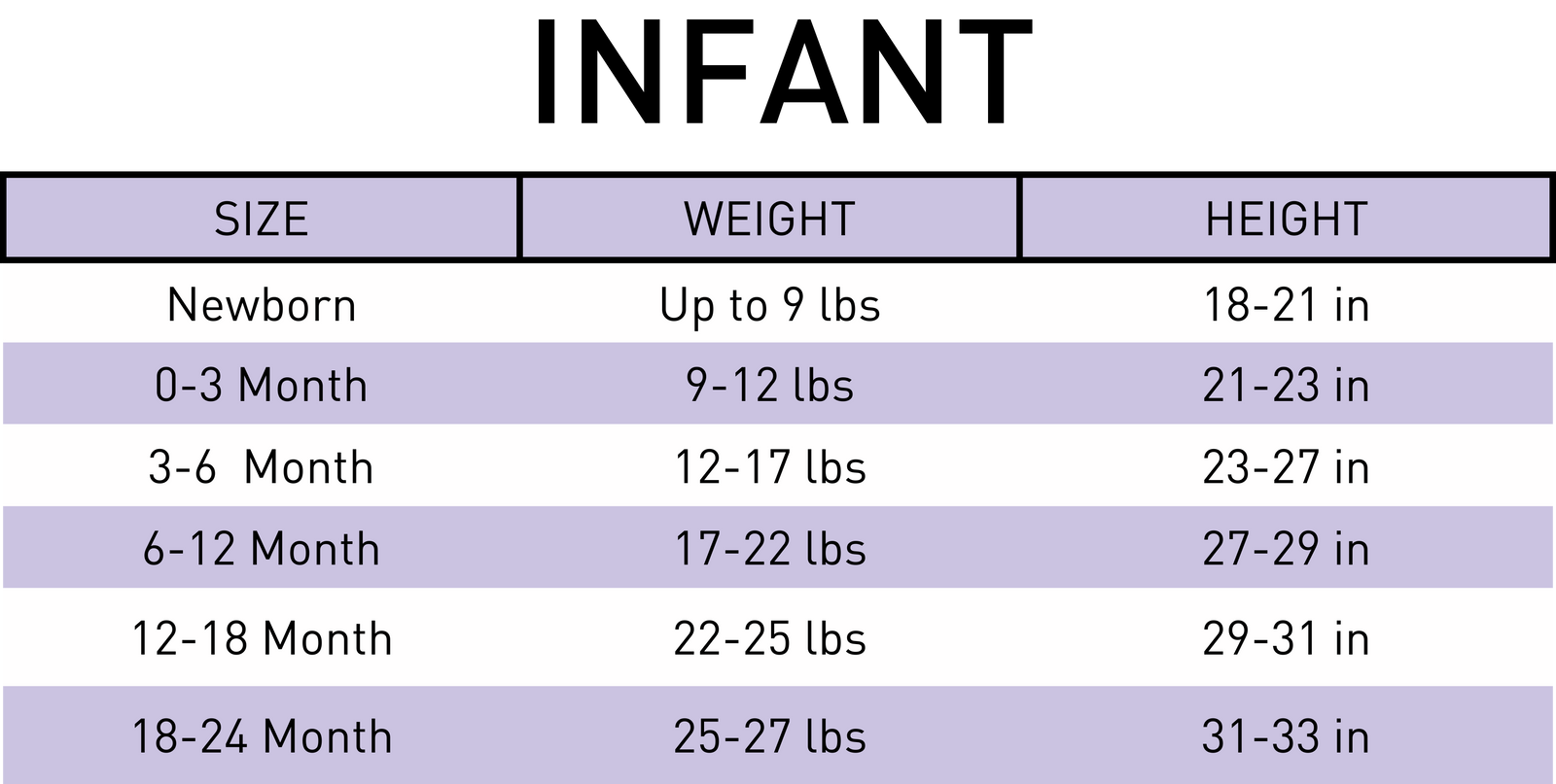 Size Chart - Baby, Newborn